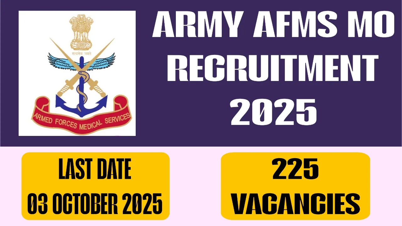 Army AFMS MO Recruitment 2025