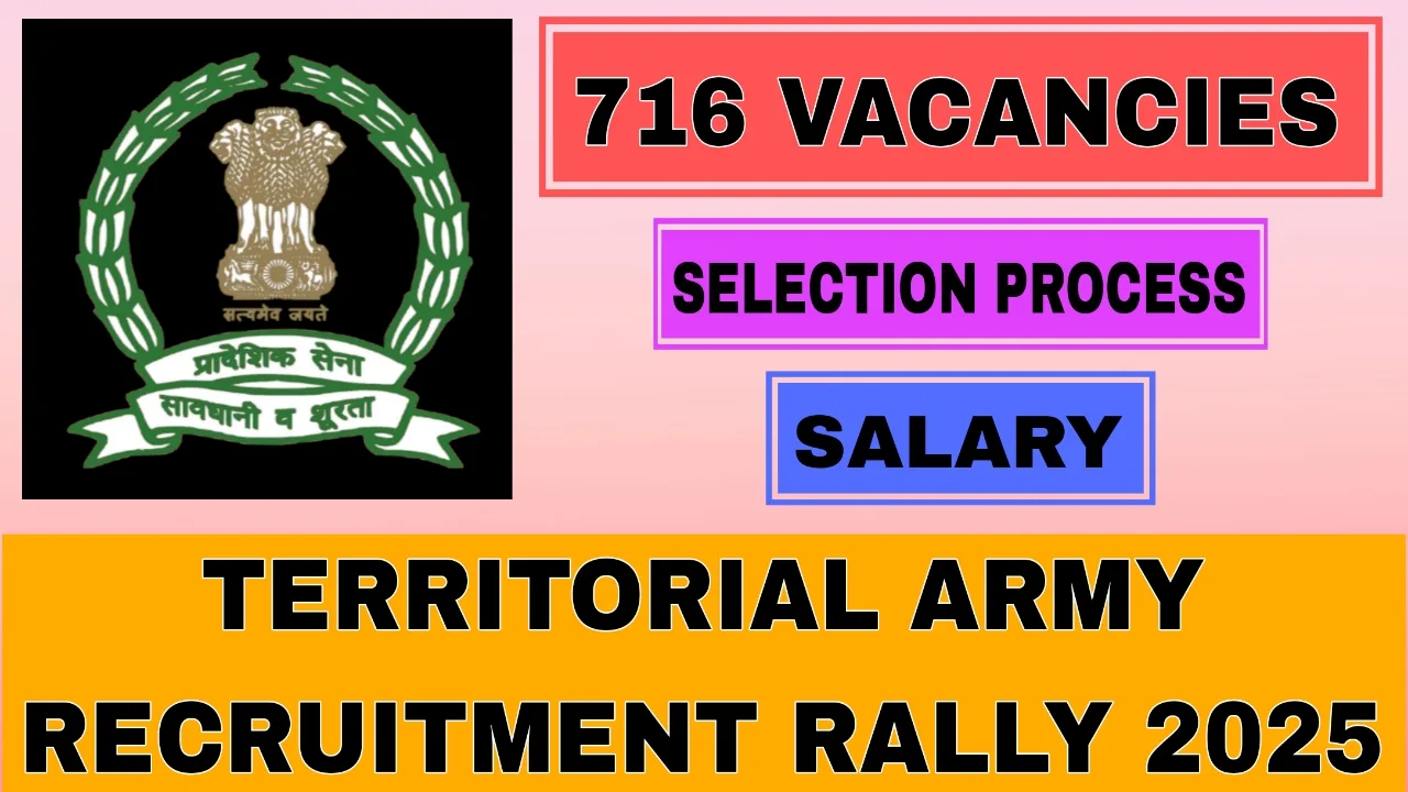 Territorial Army Recruitment Rally 2025